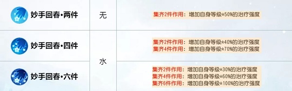 梦幻西游网页版辅助器灵怎么样