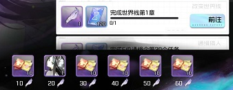 黑潮之上手游盲盒劵怎么获得