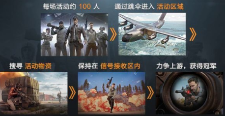 和平精英海岛2.0枪械改动了什么