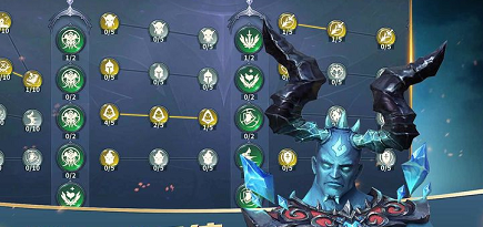 放置大魔王阵容怎么搭配