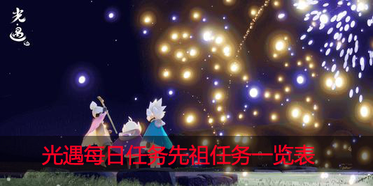 光遇每日任务先祖一览表