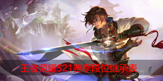王者荣耀S21赛季继承表
