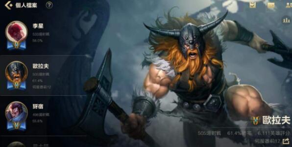 lol手游国服会和台服互通吗