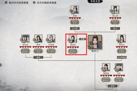 鬼谷八荒亲密度怎么看