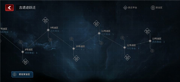 星空之战古遗迹战场怎么玩