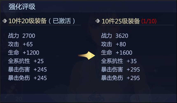 剑侠世界3装备怎么强化装备