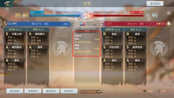 文明与征服迷雾探索有什么用