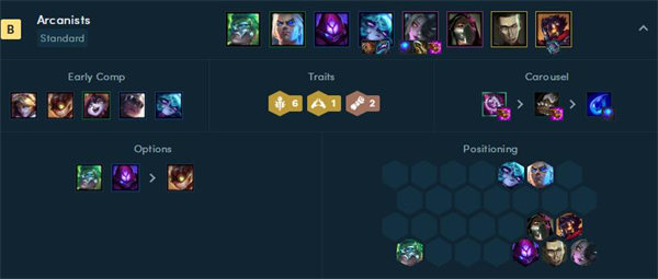 云顶之弈s6.5黑魔法师阵容搭配攻略