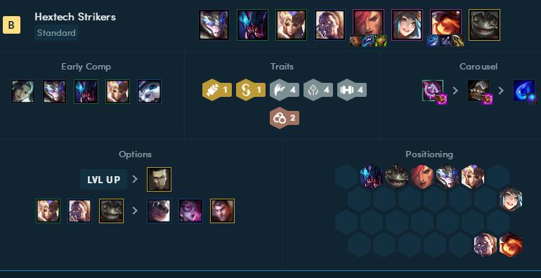 云顶之弈s6.5海克斯科技阵容搭配攻略