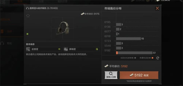 暗区突围危险信号如何辨别