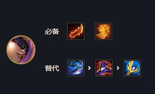 云顶之弈泽丽阵容推荐 泽丽阵容搭配图