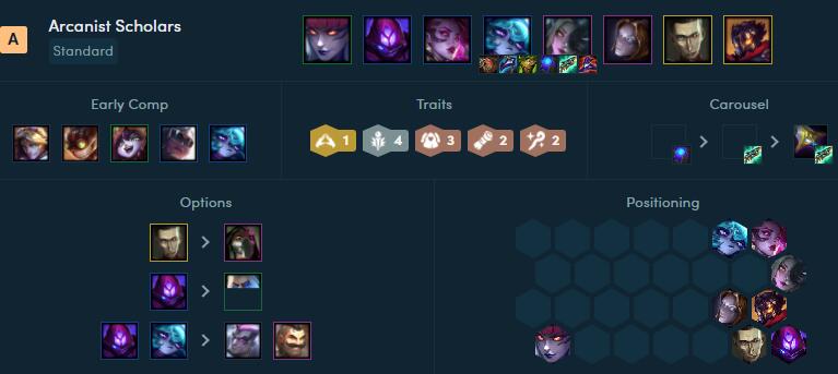 云顶之弈s6.5辛迪加阵容搭配推荐