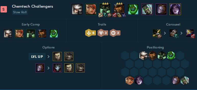 云顶之弈s6.5新手无脑速成阵容推荐