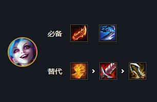 云顶之弈s6.5双人模式赏金猎人阵容推荐