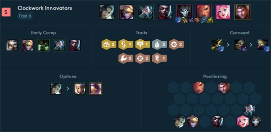 云顶之弈12.6b阵容搭配推荐