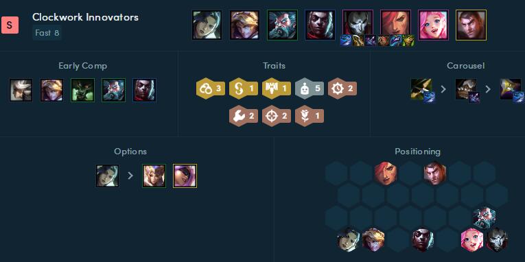 云顶之弈s6.5吃鸡最佳阵容推荐