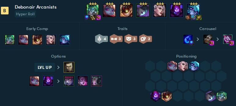 云顶之弈vip火男阵容装备推荐