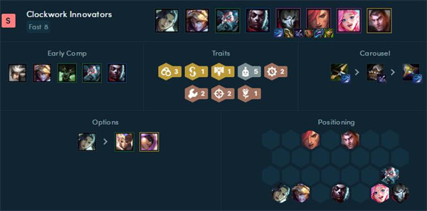 云顶之弈s6.5狙神阵容搭配推荐