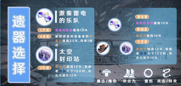 崩坏星穹铁道阿兰遗器推荐