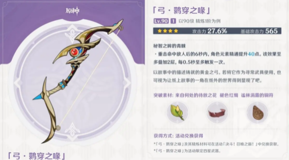 原神鹮穿之喙突破材料