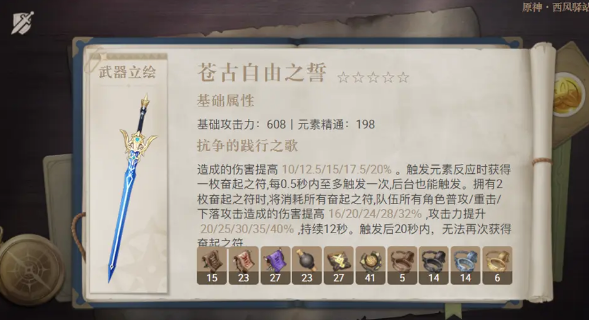 原神苍古自由之誓突破材料