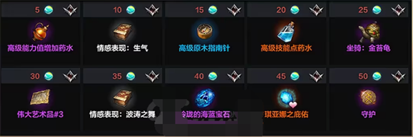 命运方舟岛之心有什么用