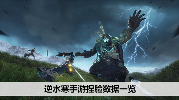 逆水寒手游捏脸数据一览