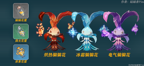 原神骗骗花分布图