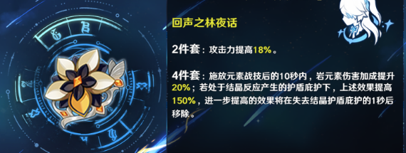 原神回声之林夜话适合谁