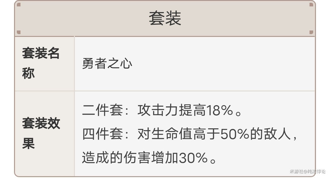 4.角斗士的终幕礼套装(最佳)