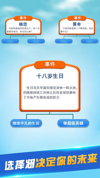第二人生模拟器手游