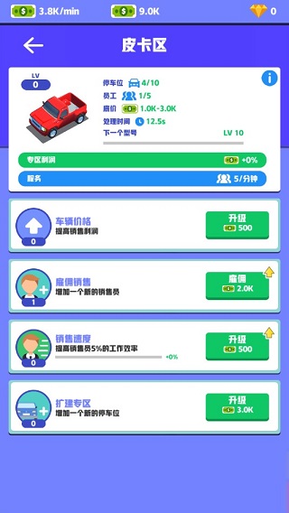 二手车经销商大亨