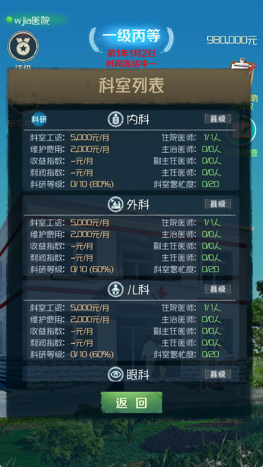 我是院长
