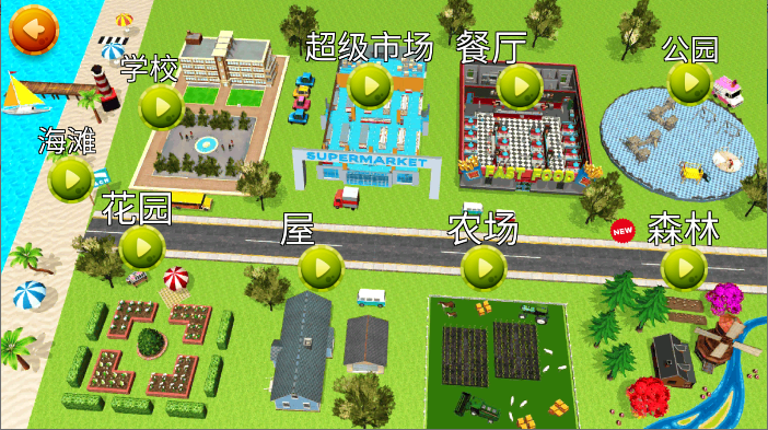 小猫模拟器
