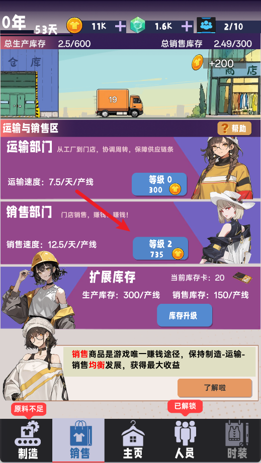 时尚帝国崛起