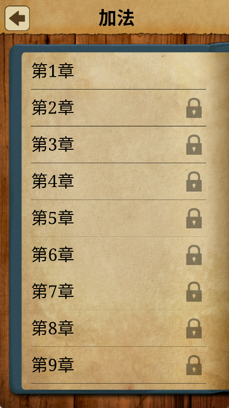 数学之王