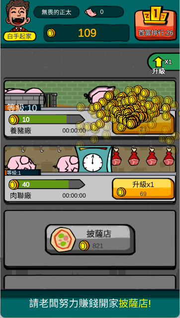 首富特烦恼