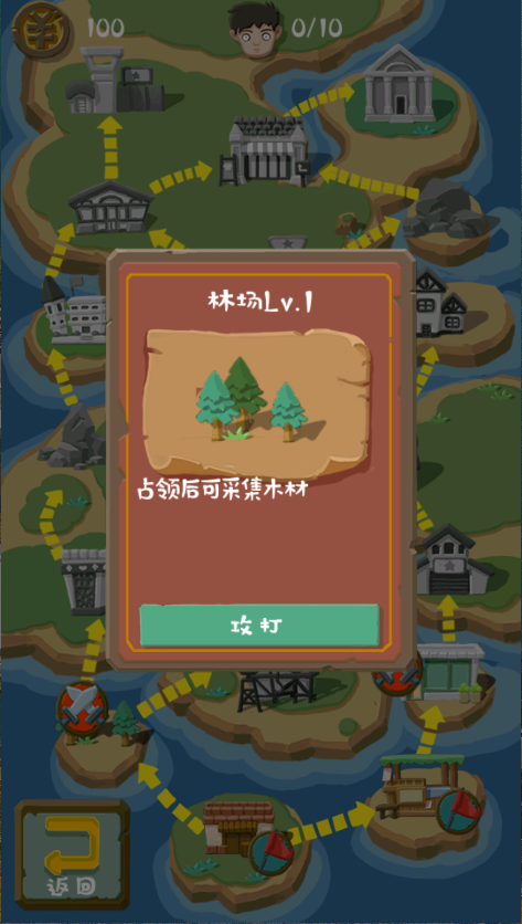 亨养成记商战篇