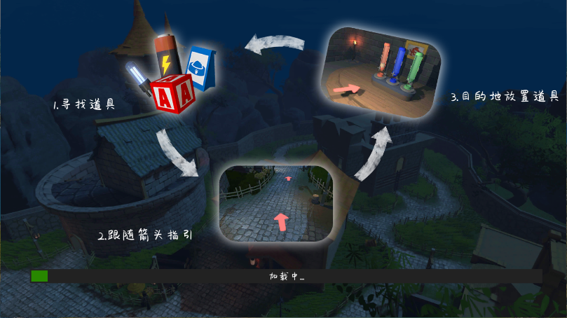 人类逃离梦境