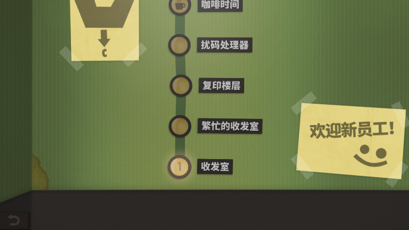 程序员升职记新版