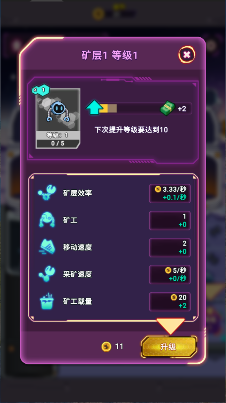 放置空闲矿工