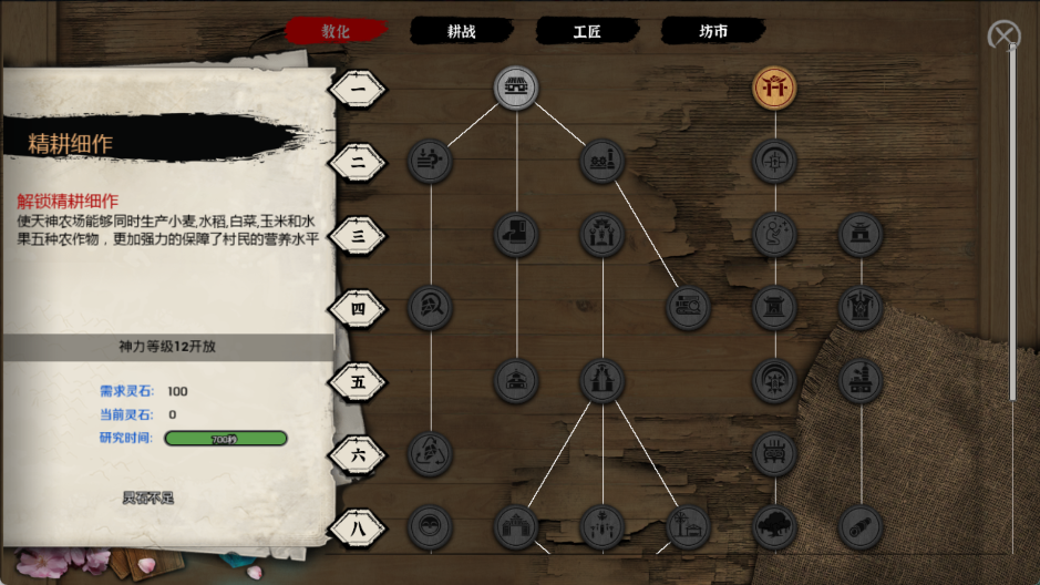 天神镇