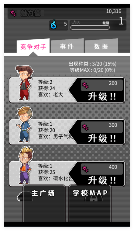 妄想学院