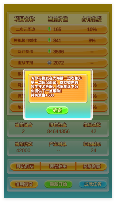 群友是富豪
