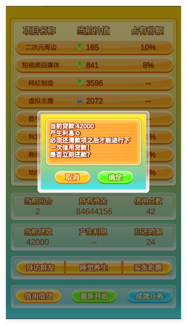 群友是富豪