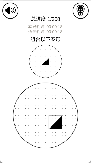 层叠消融