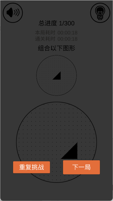 层叠消融