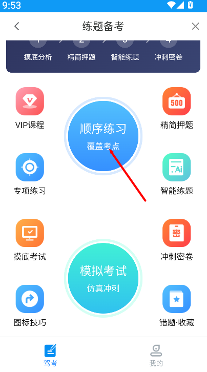理论培训