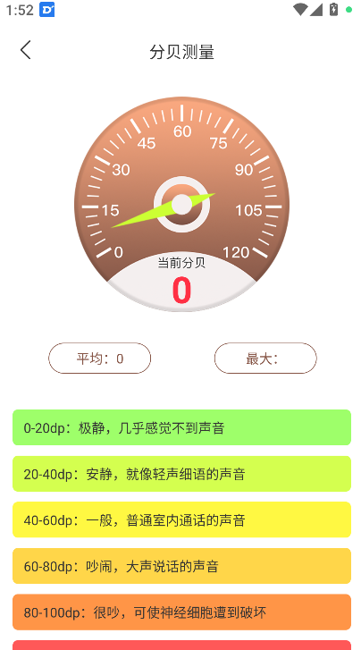 测距仪
