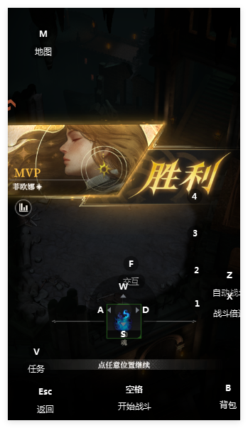 地下城堡4